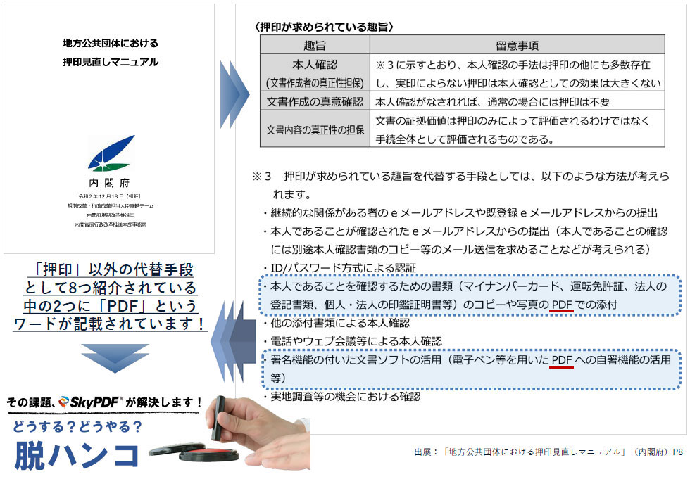 「押印」以外の代替手段として8つ紹介されている中の2つに「PDF」というワードが記載されています。