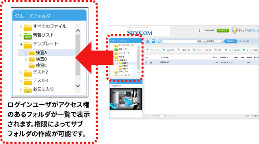 検査書の新規作成