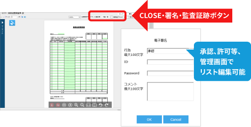 検査記録の承認・監査